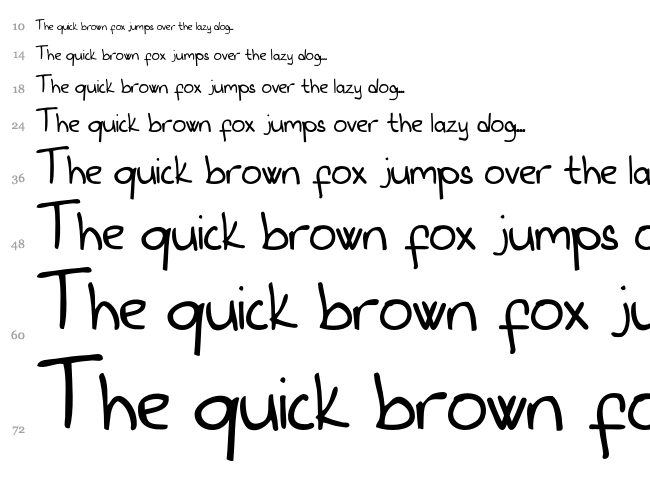 Furro Script font waterfall