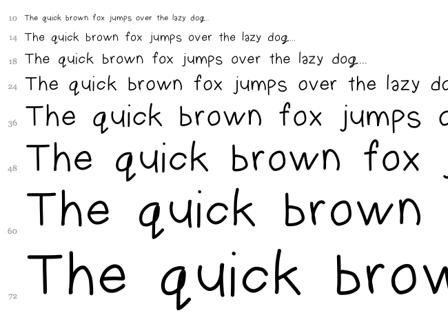 Fuzzy font waterfall