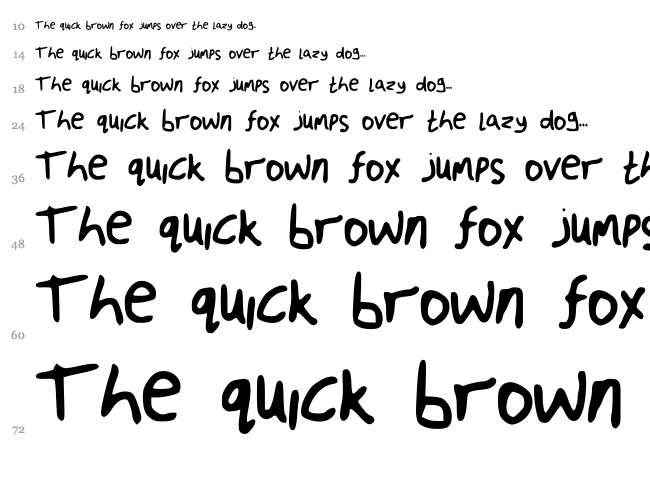 Fuzzy Font font waterfall