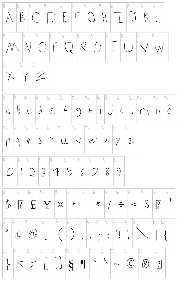 Gabby font map