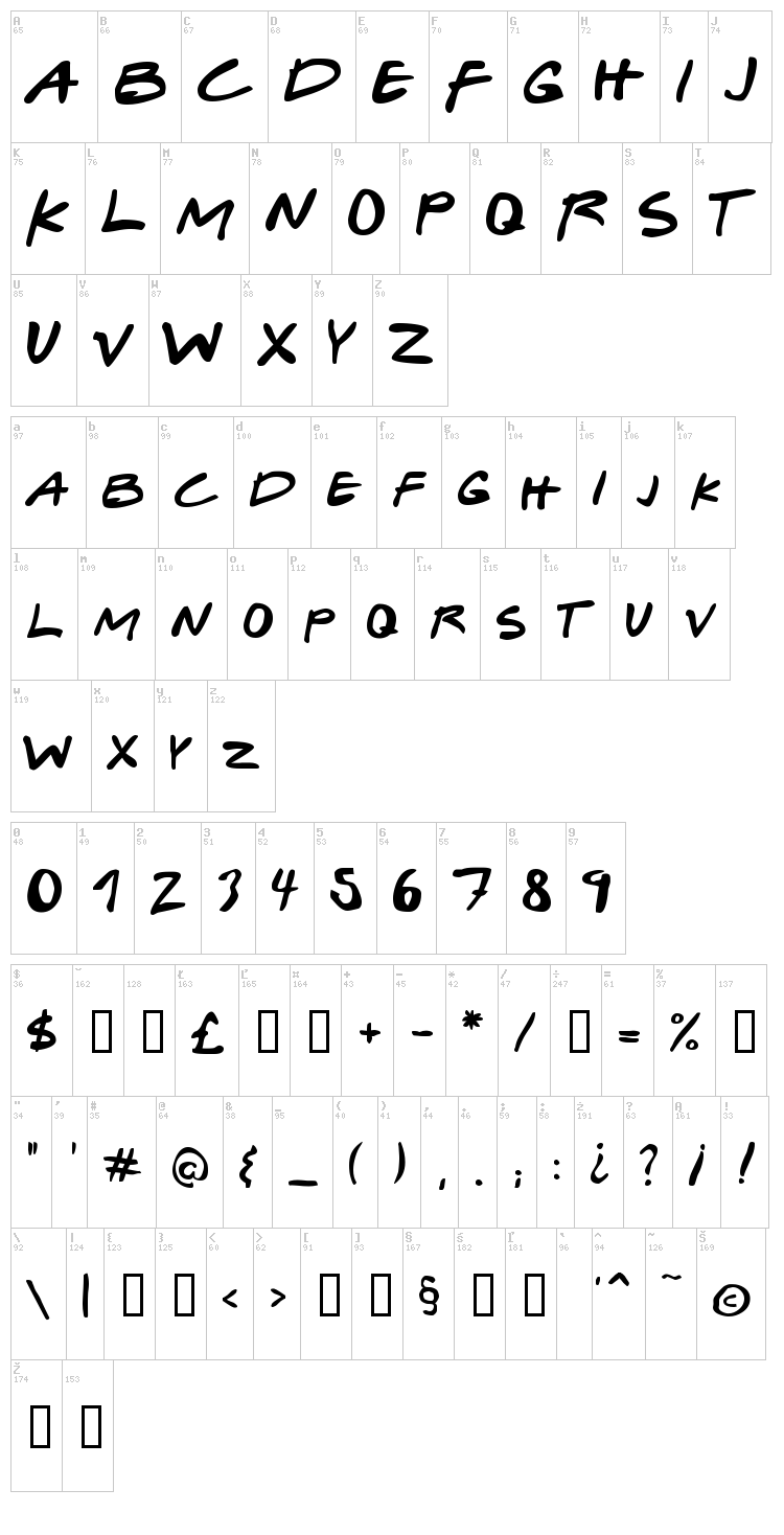 Gabriel Weiss' Friends Font font map