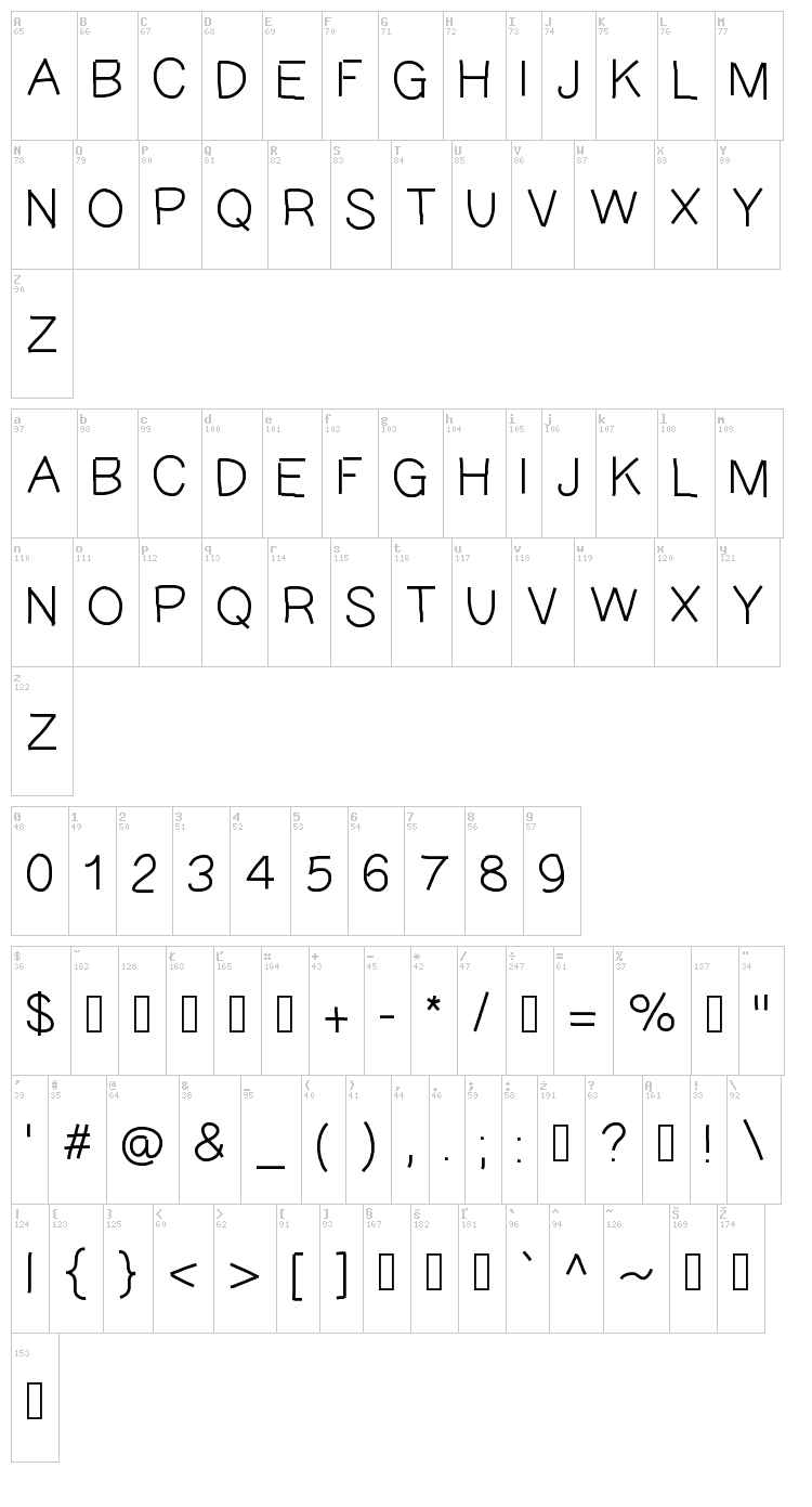 Gael 427 font map