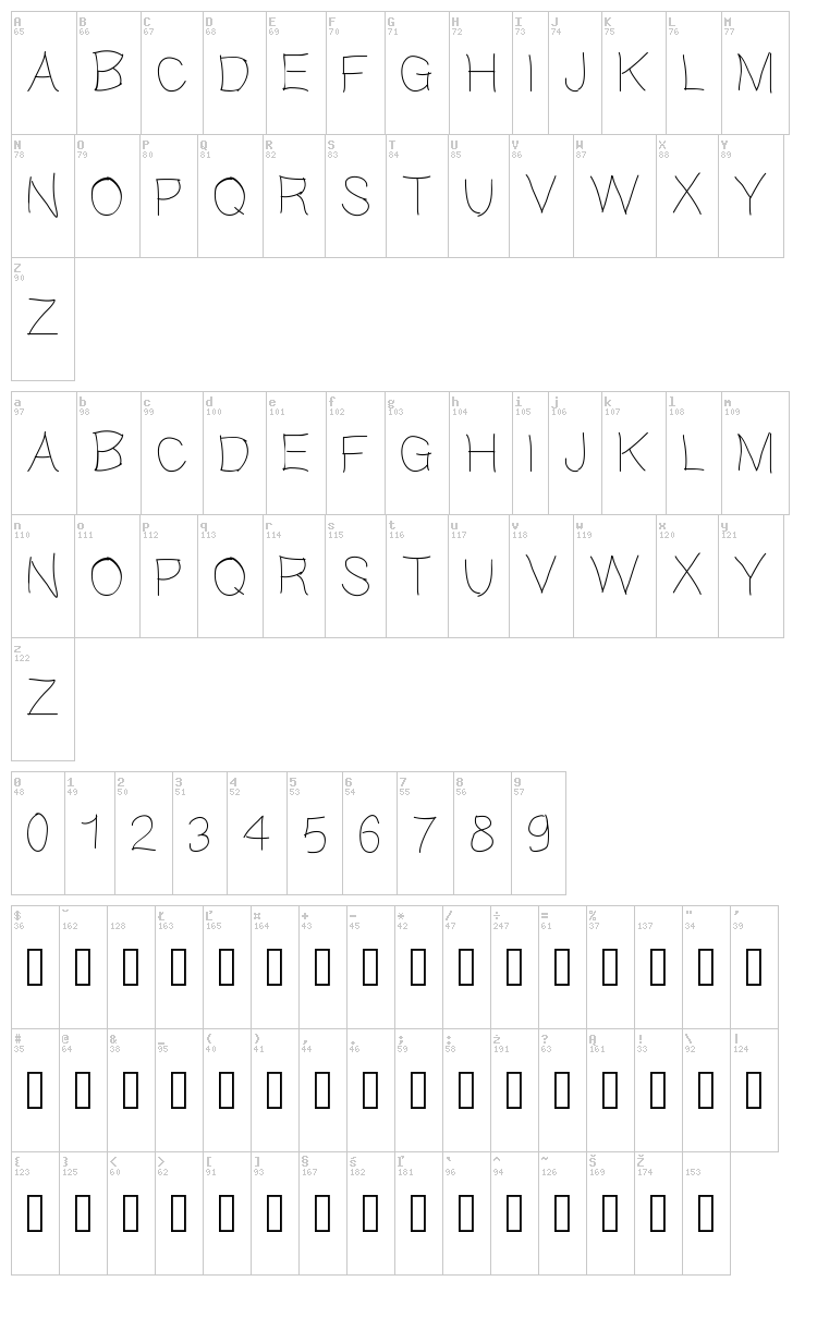 Gaelle fine font map