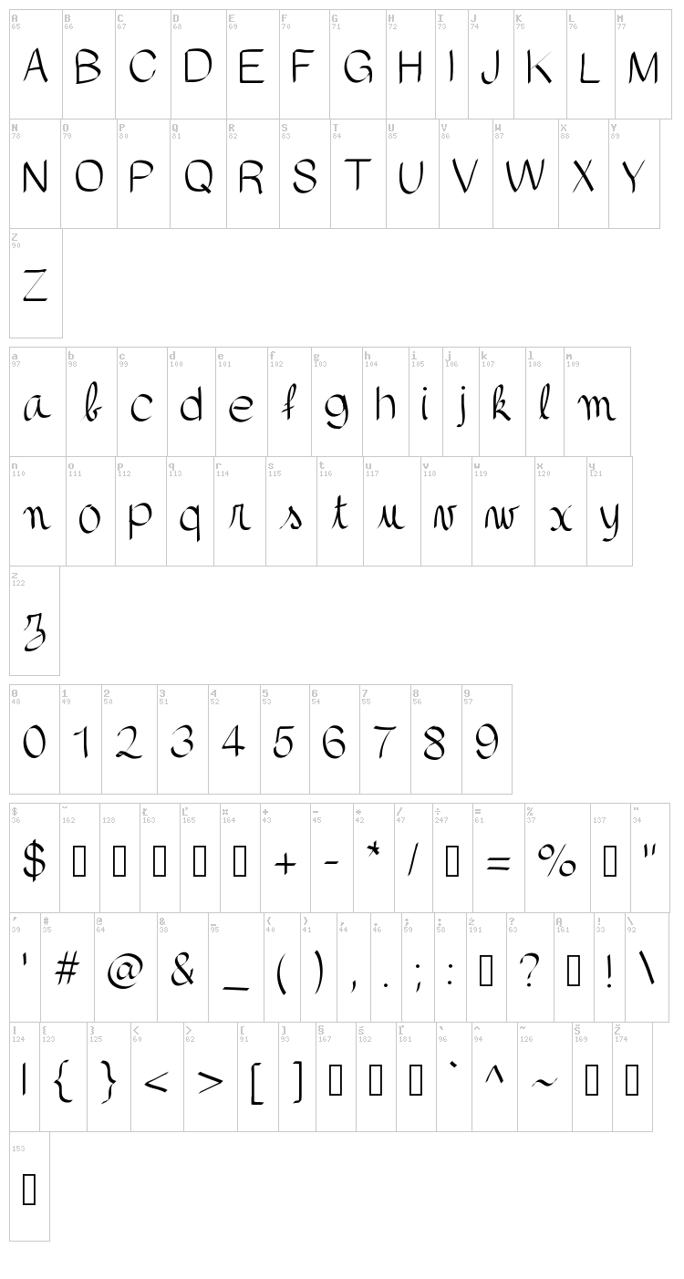 Gaellefont 403 font map