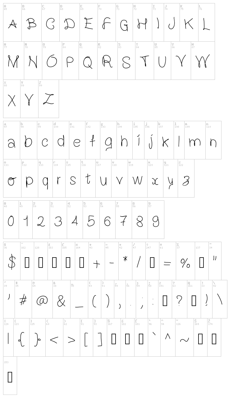 Gaelleing font map