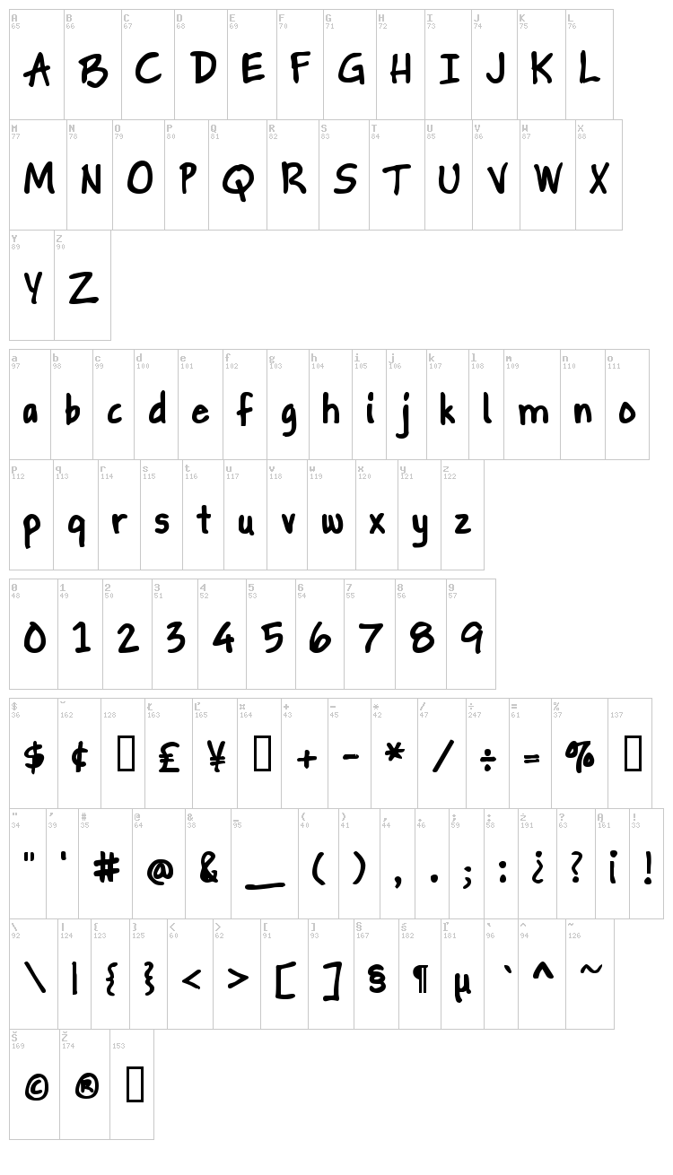 Gapstown AH font map