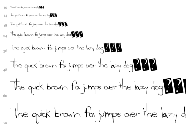 Gateway Drug font waterfall