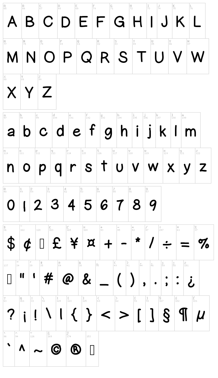 Gel Pen Upright font map