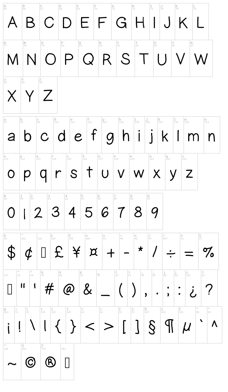 Gel Pen Upright font map