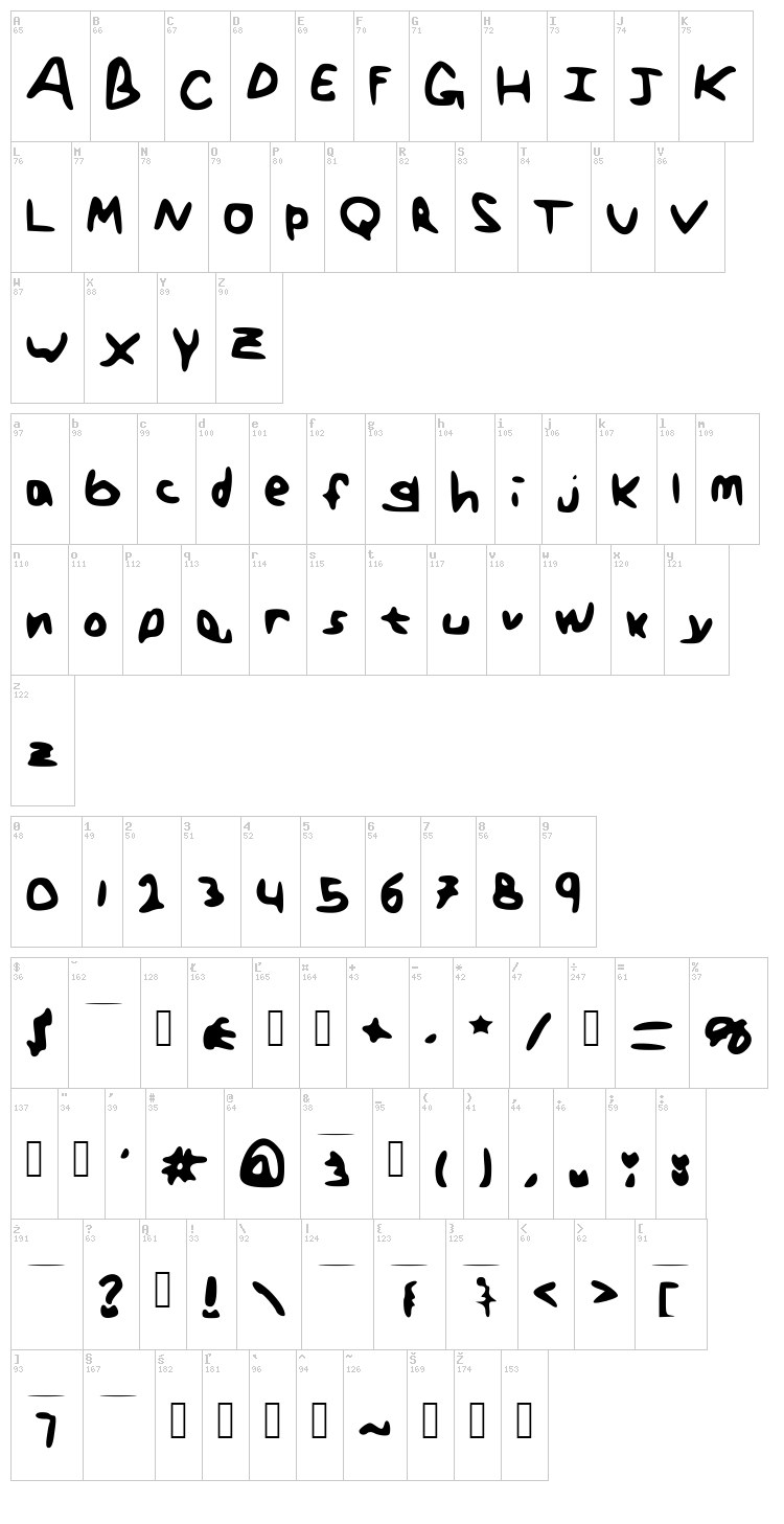 Generic Teenager font map