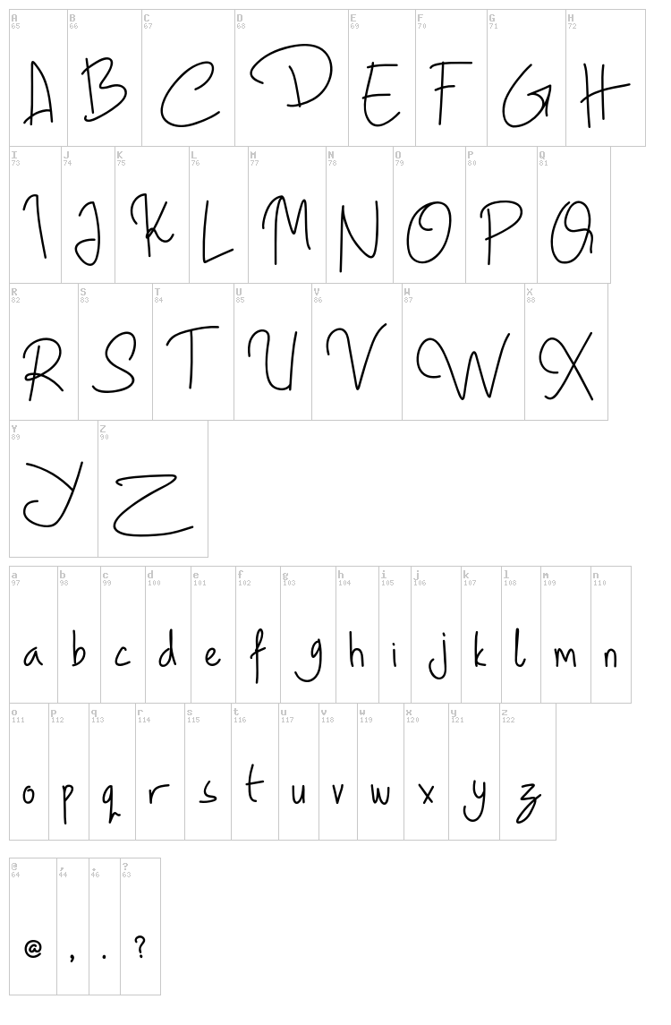 Geovana font map