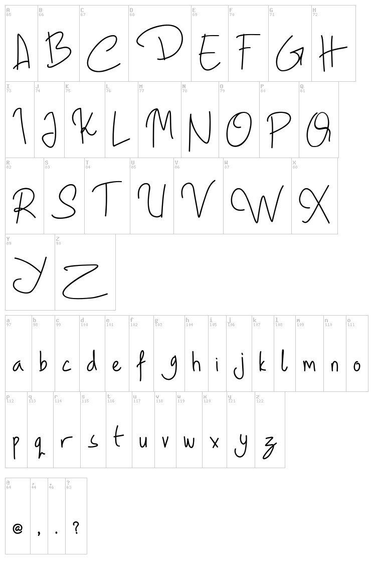 Geovana font map
