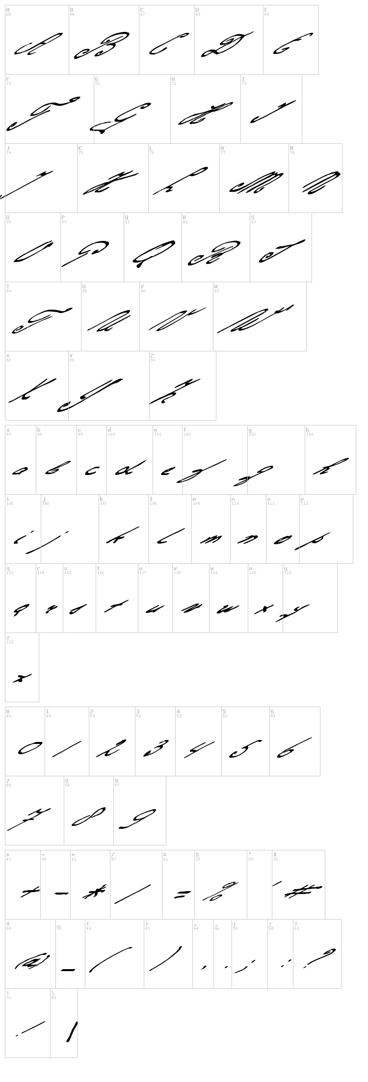 Gerards Gold font map