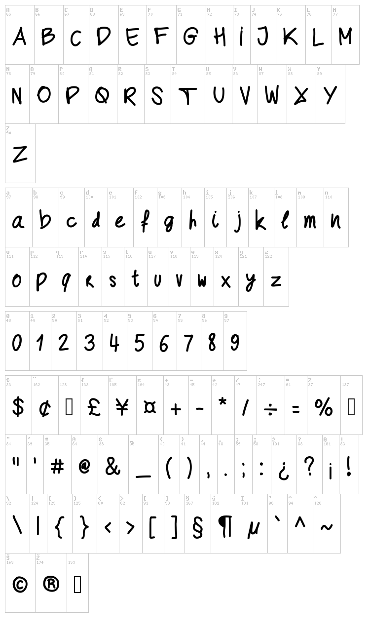 Geschrift font map