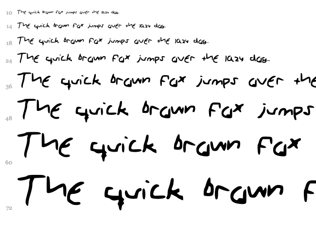 Ghgy font waterfall