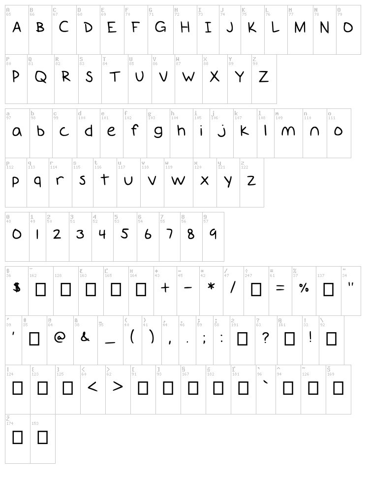 Giants Teeth font map