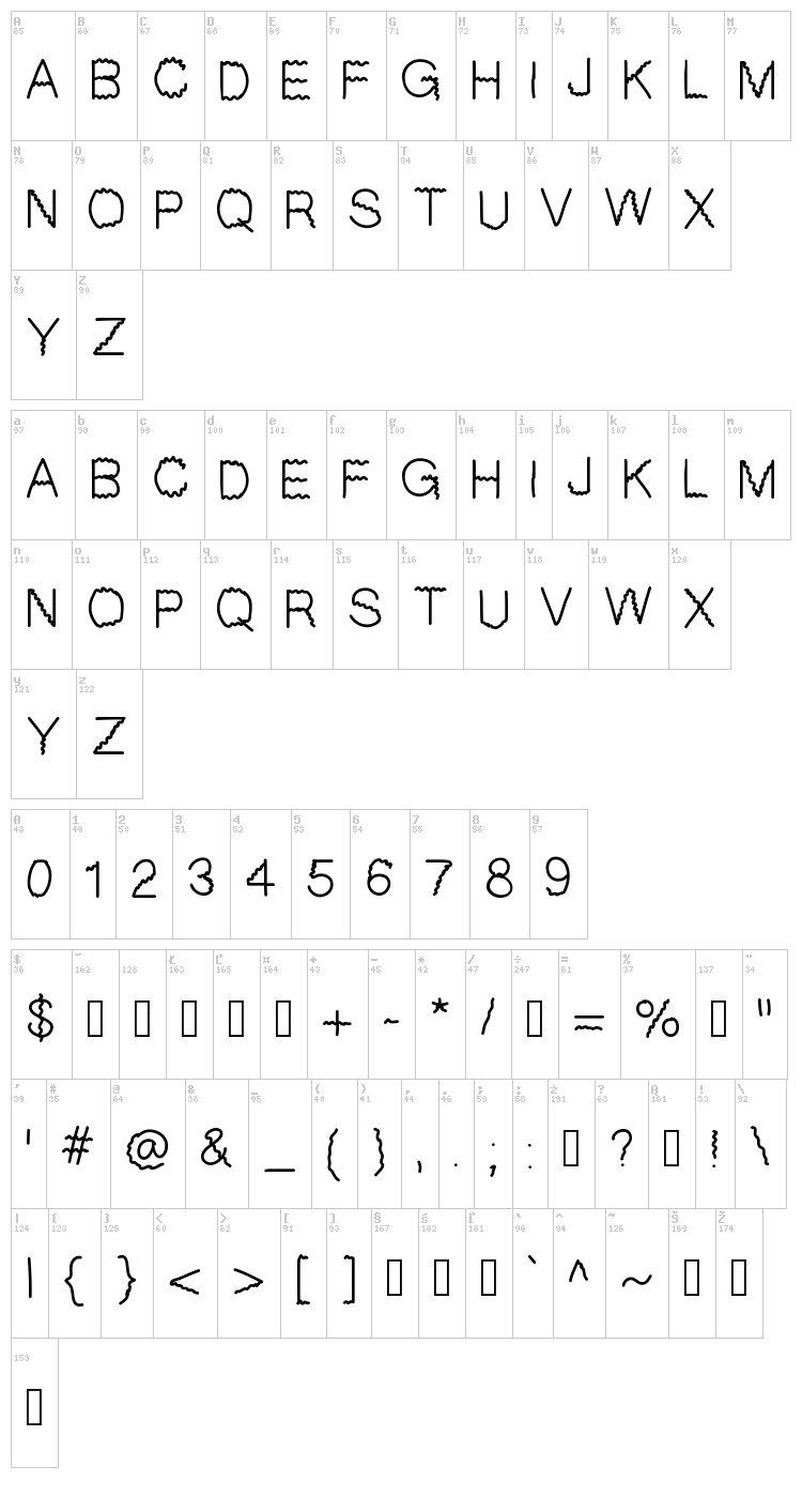 GIfont font map