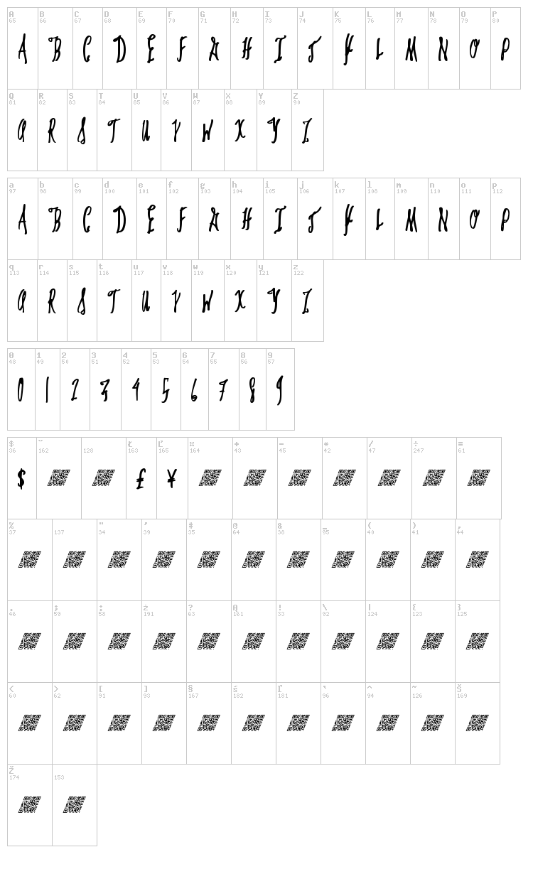 Gift Cards font map