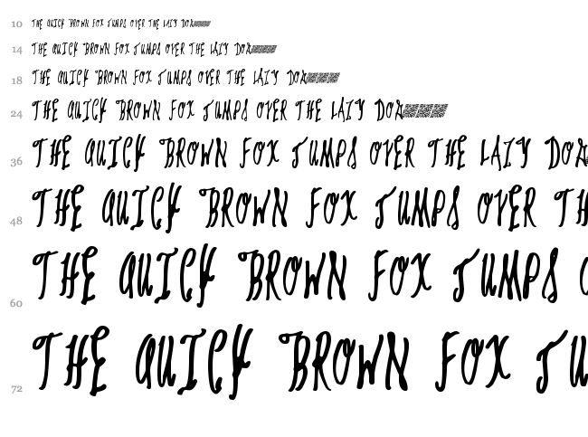Gift Cards font waterfall