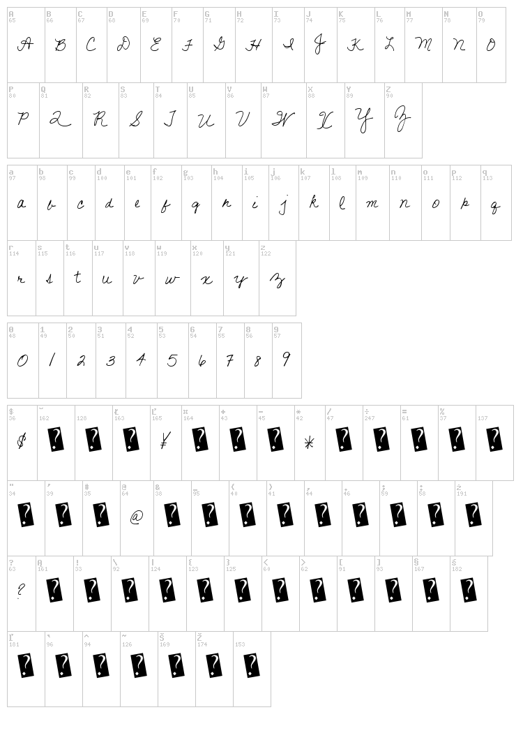 Gift Exchange font map