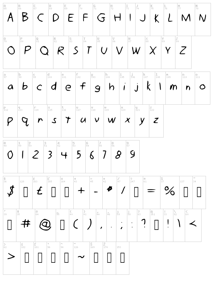 Gimp Mousewriting font map