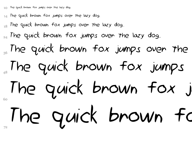 Gimp Mousewriting font waterfall