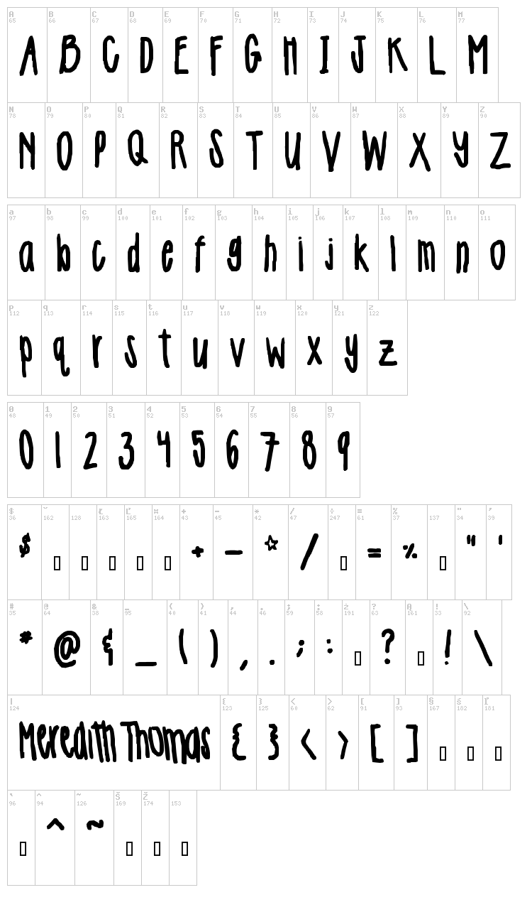 Girlie font map