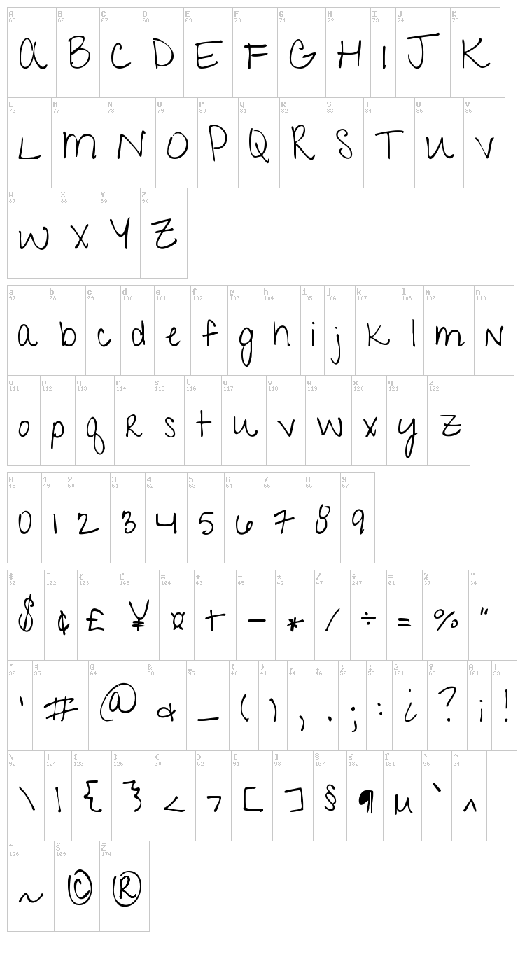 Give You Glory font map
