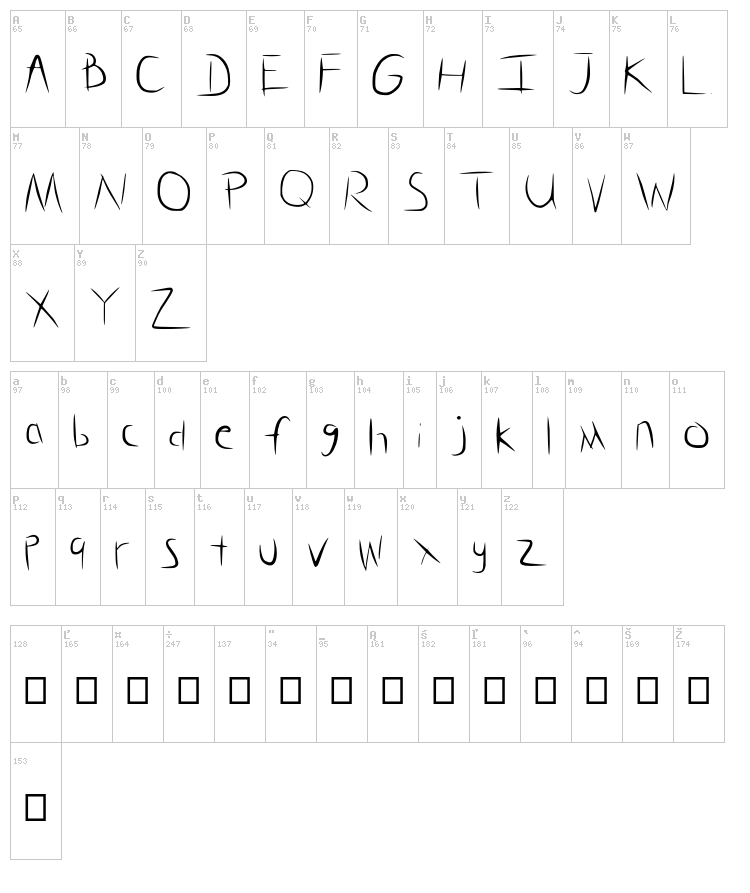 Glass Hand font map