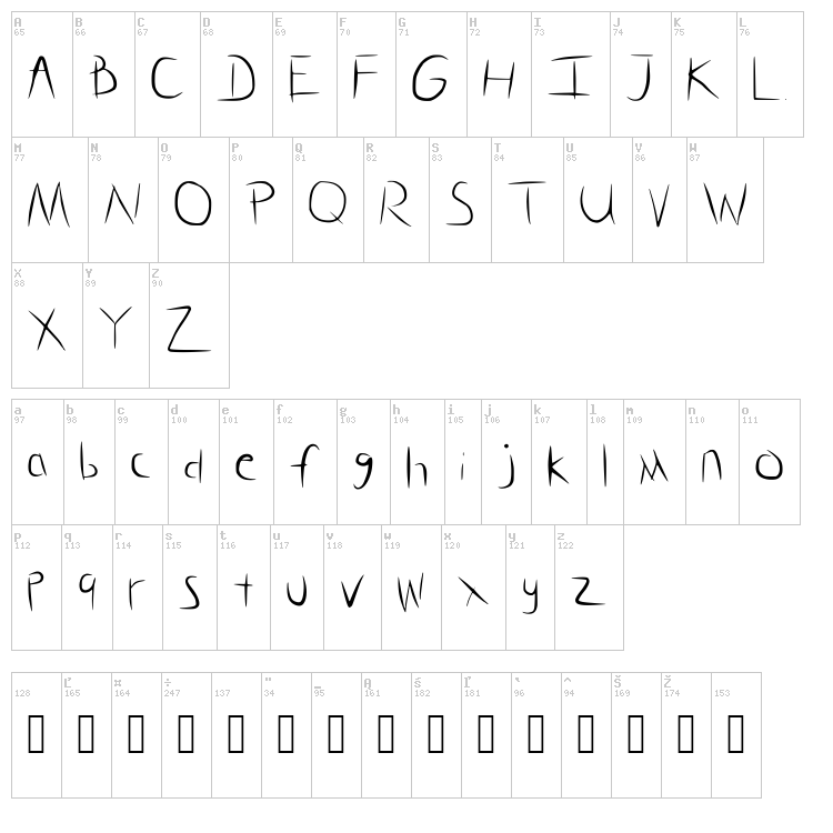 Glass Hand font map