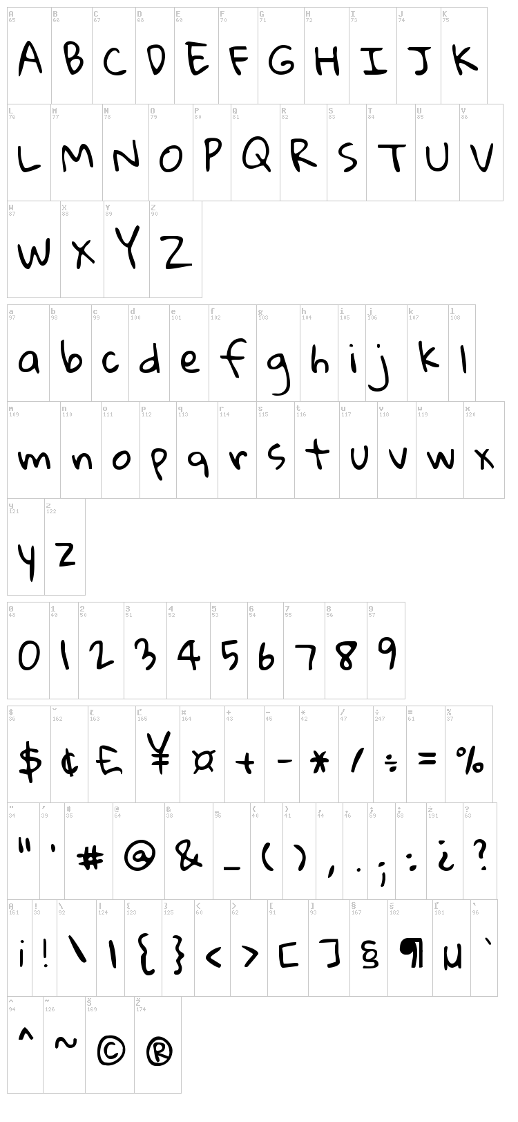Gloria Hallelujah font map