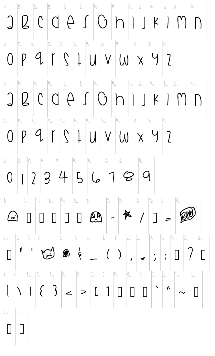 Gods Monsters font map