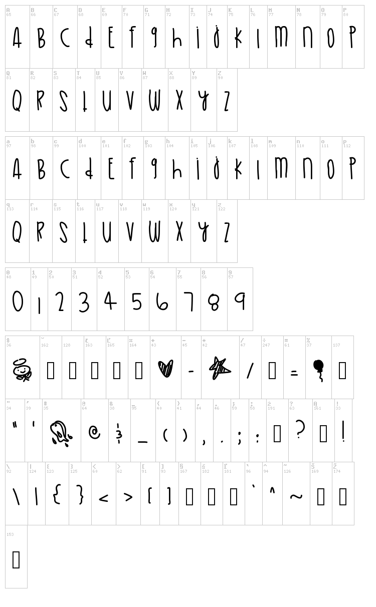 Golden Skies font map