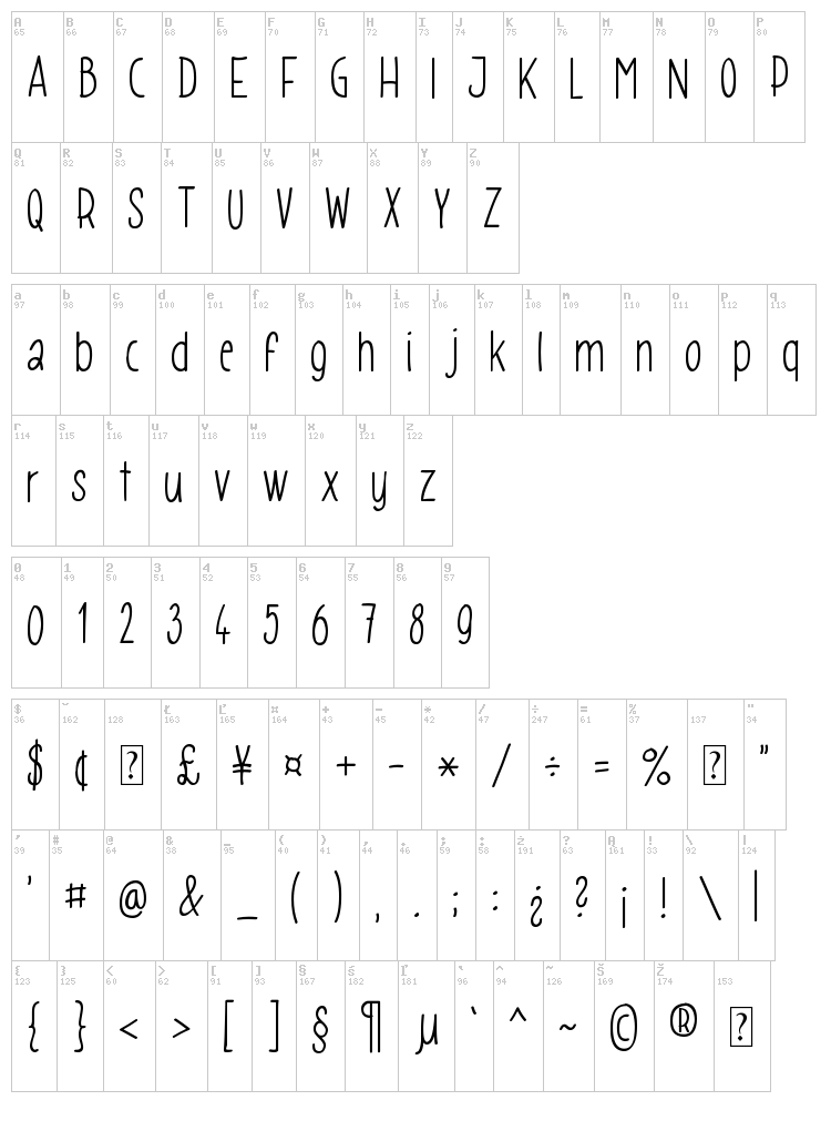 Gomez Strikes Again! font map