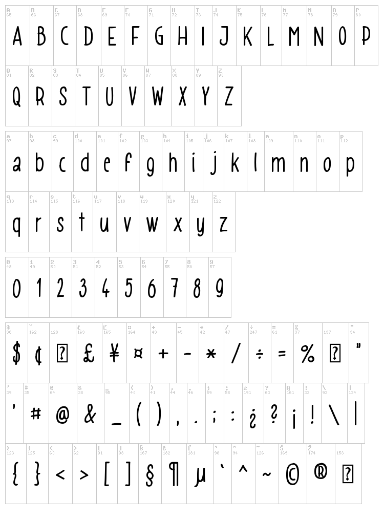 Gomez Strikes Again! font map