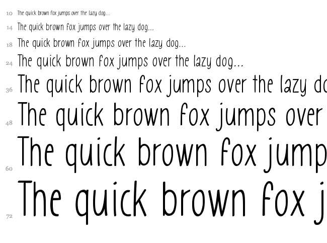Gomez Strikes Again! font waterfall