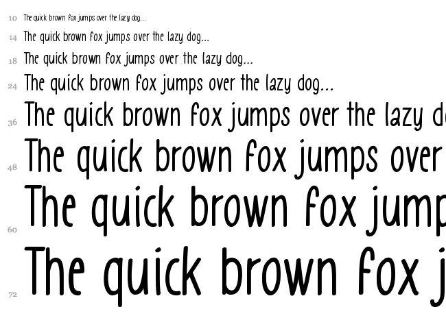 Gomez Strikes Again! font waterfall