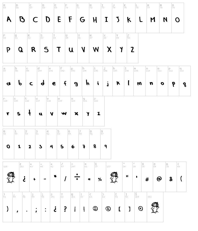 Gonza! font map