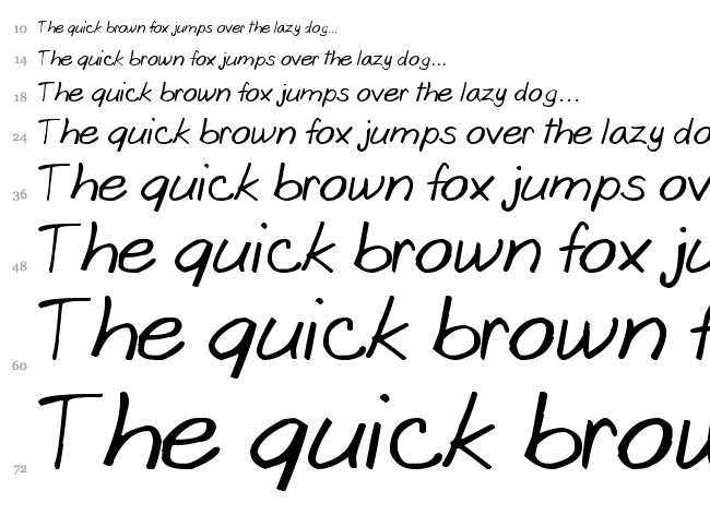Goobascript font waterfall