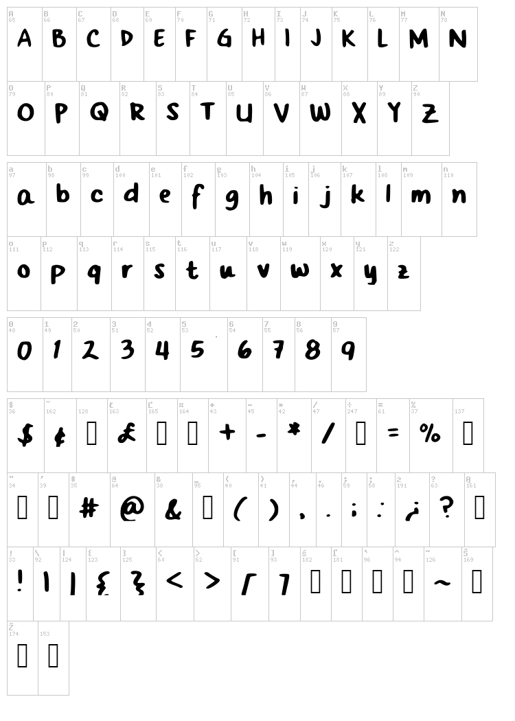 Good font map