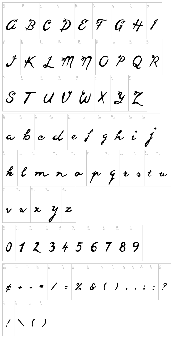 Good Vibes font map
