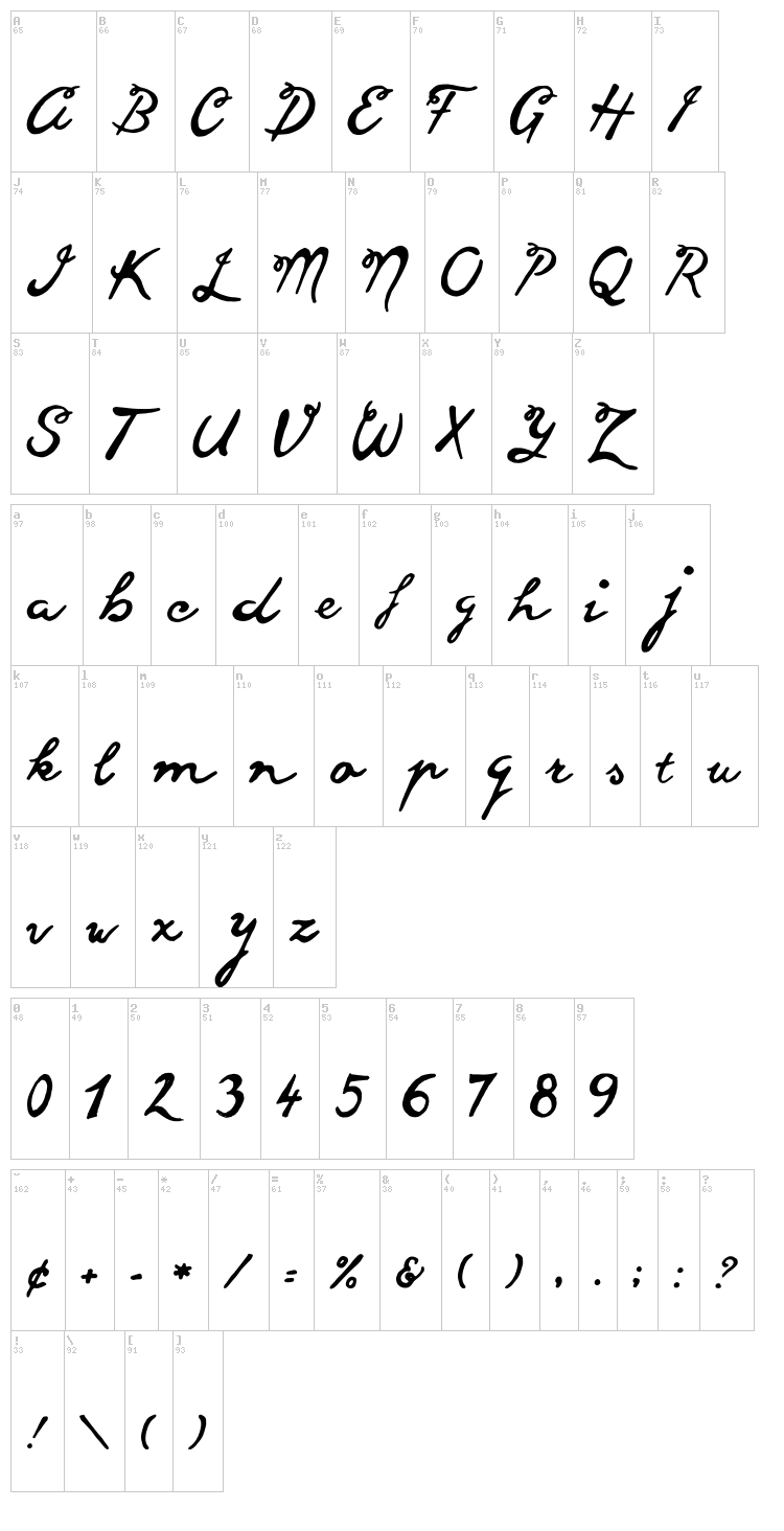 Good Vibes font map
