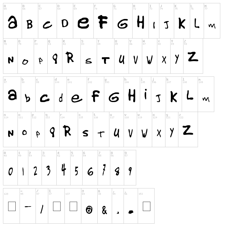Gorillaz 1 font map