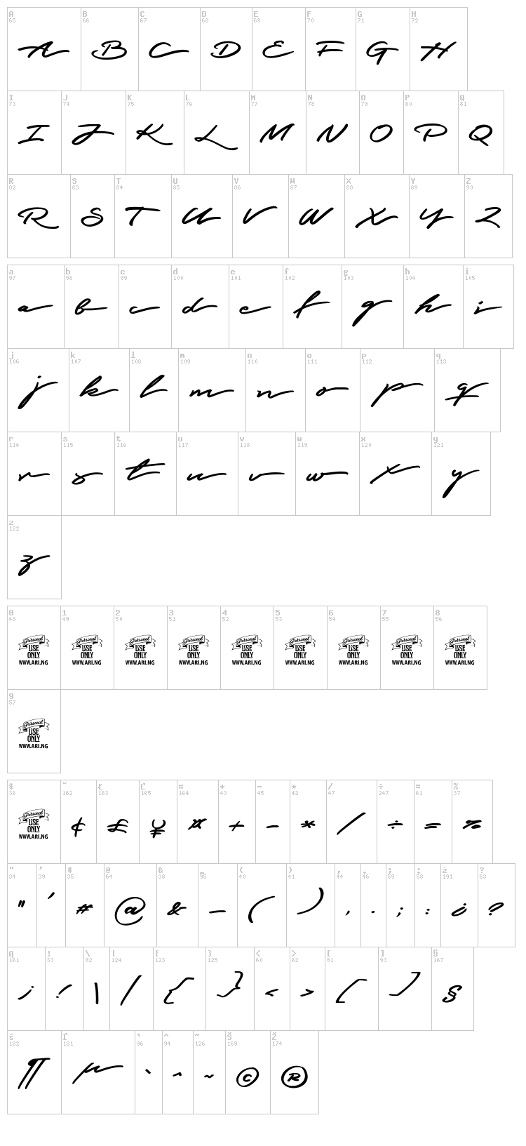 Graced Script font map