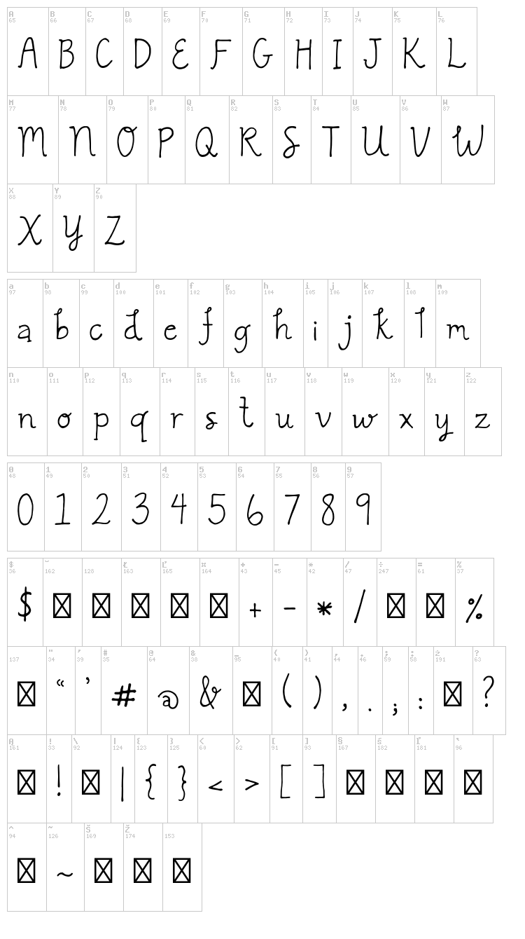 Graciela font map