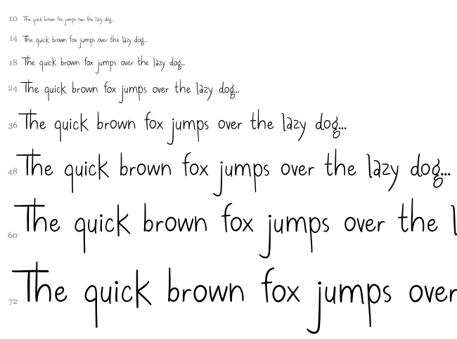 Gramofon font waterfall