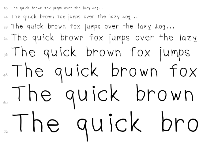 Granite Letter font waterfall