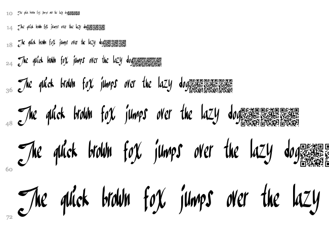 Greater Sales font waterfall
