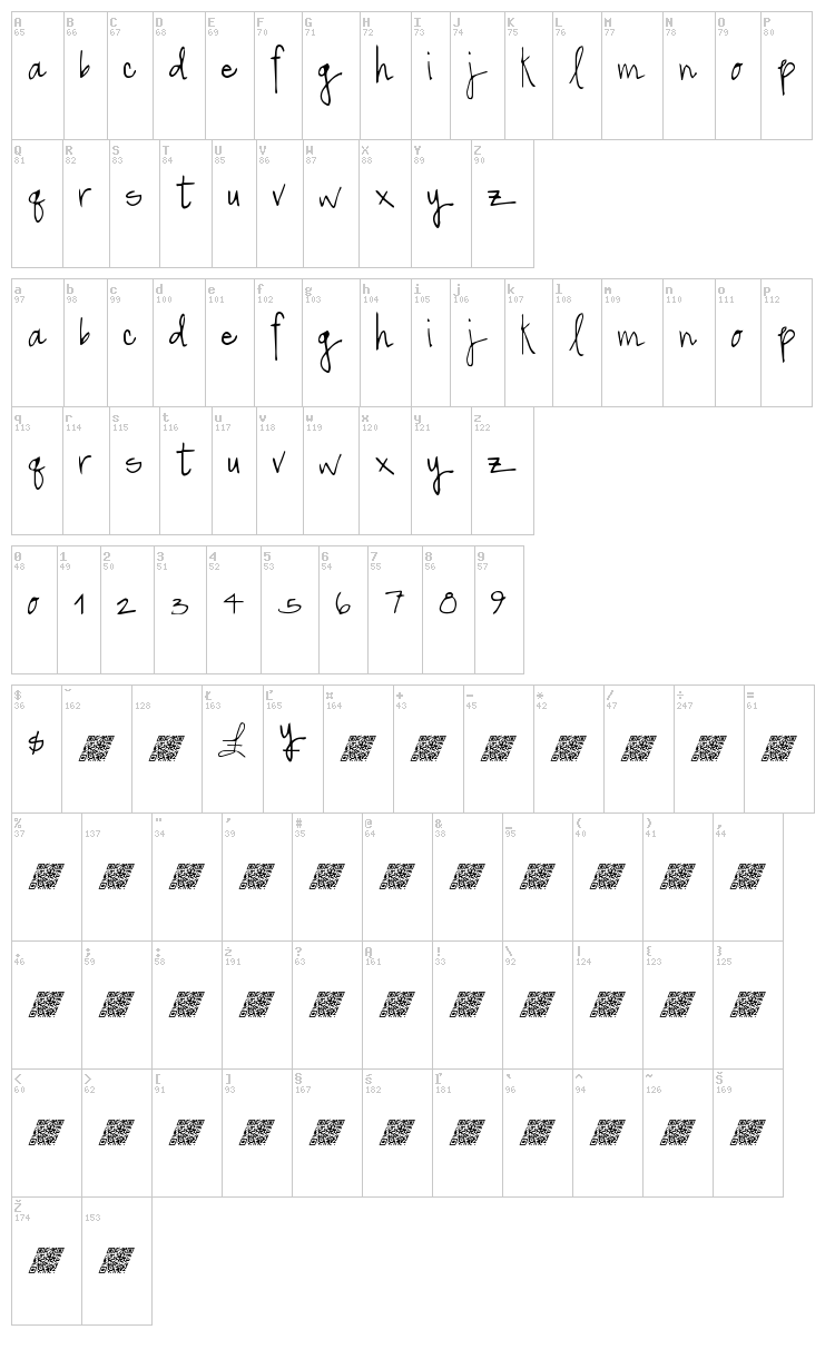 Great Springtime font map