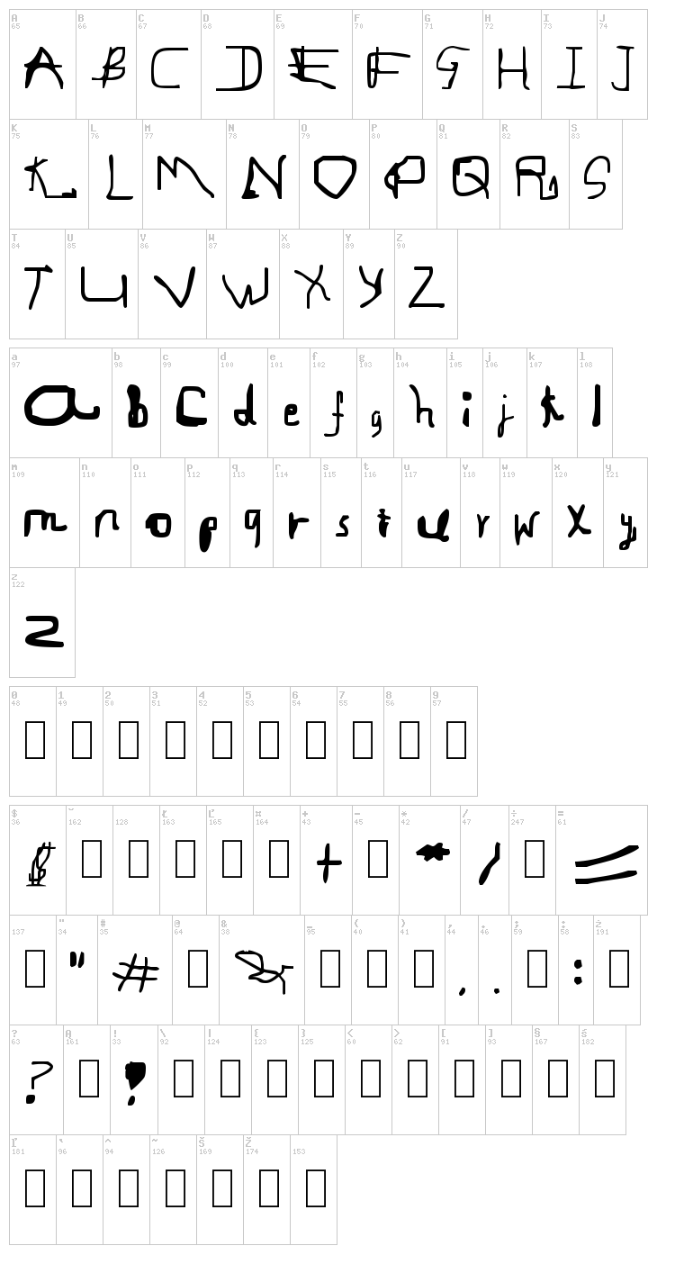 Gregorio font map
